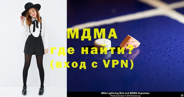 тгк Дмитровск